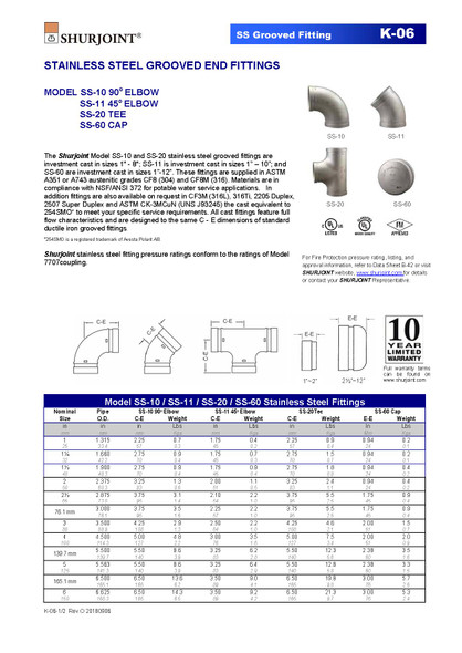 Shurjoint SS-60 Stainless Steel Grooved Cap Data Sheet
