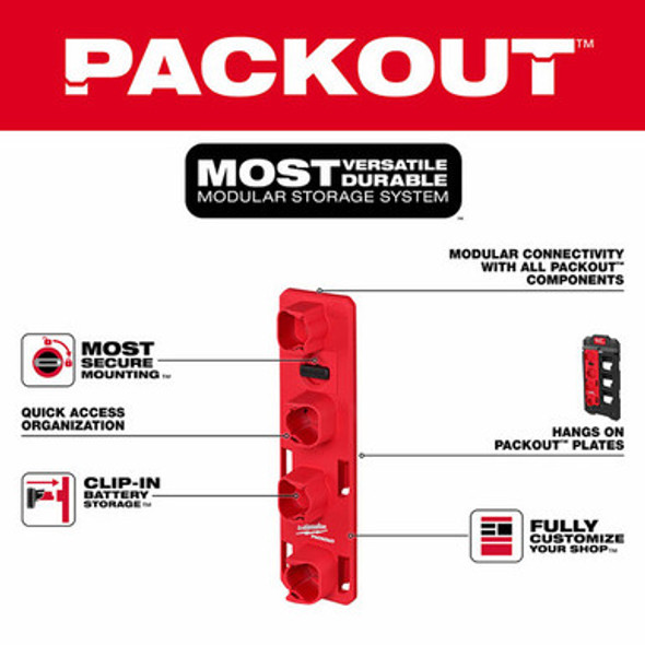 Milwaukee 48-22-8338 PACKOUT Shop Storage M12 Battery Holder