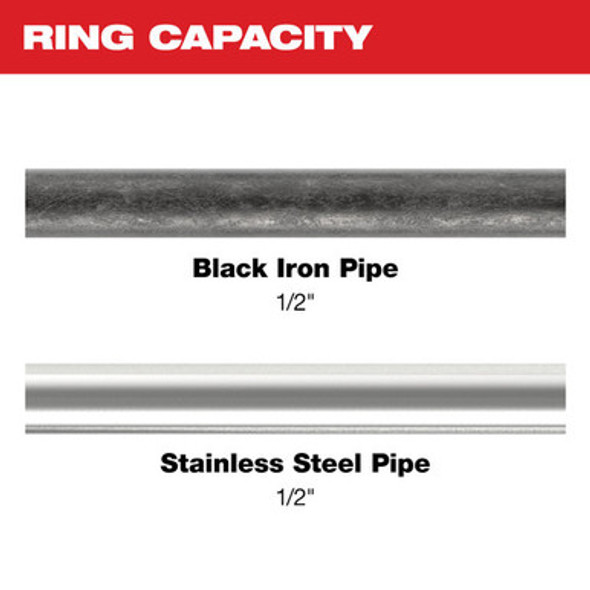 Milwaukee 49-16-2650BX 1/2" IPS-P Pivoting Press Ring for M18 & M12 FORCE LOGIC Press Tools
