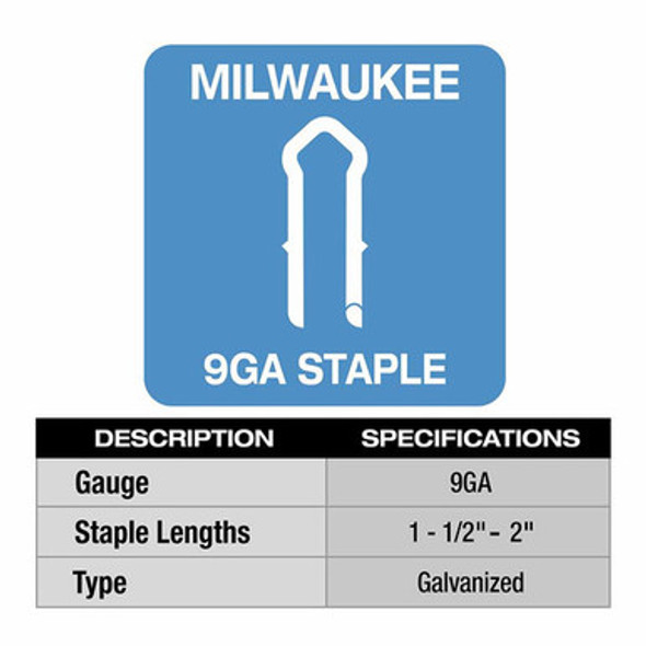 Milwaukee 2843-22 M18 Fuel Utility Fencing Stapler Kit