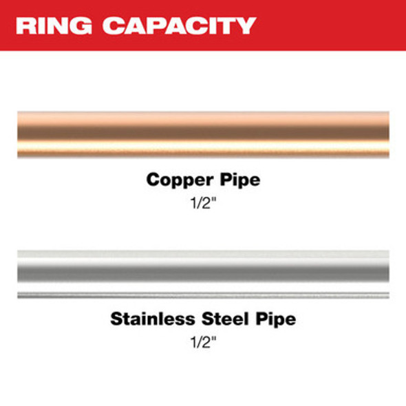 Milwaukee 49-16-2650X 1/2" CTS-V Pivoting Press Ring for M18 & M12 FORCE LOGIC Press Tools