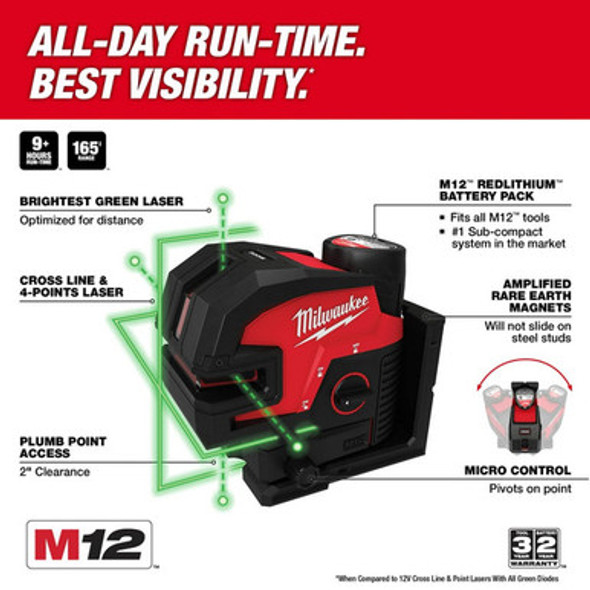 Milwaukee 3624-20 M12 Green Laser - Cross Line & 4-Points