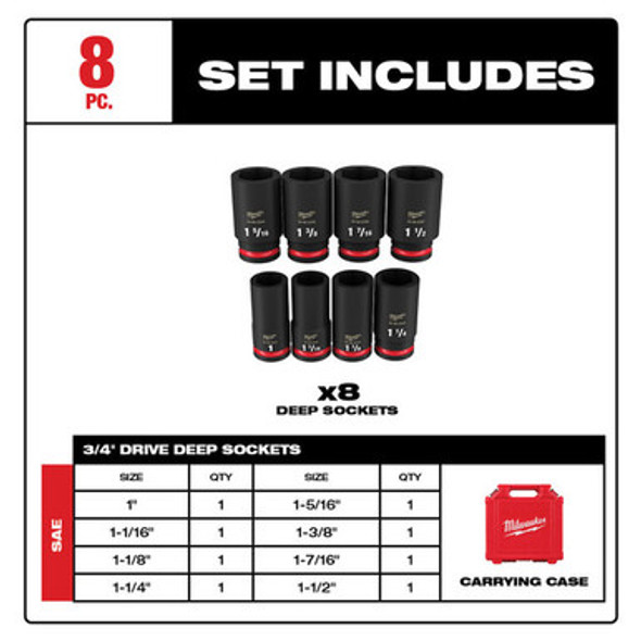 Milwaukee 49-66-7018 8PCSHOCKWAVE Impact Duty 3/4" Drive SAE Deep 6 Point Socket Set