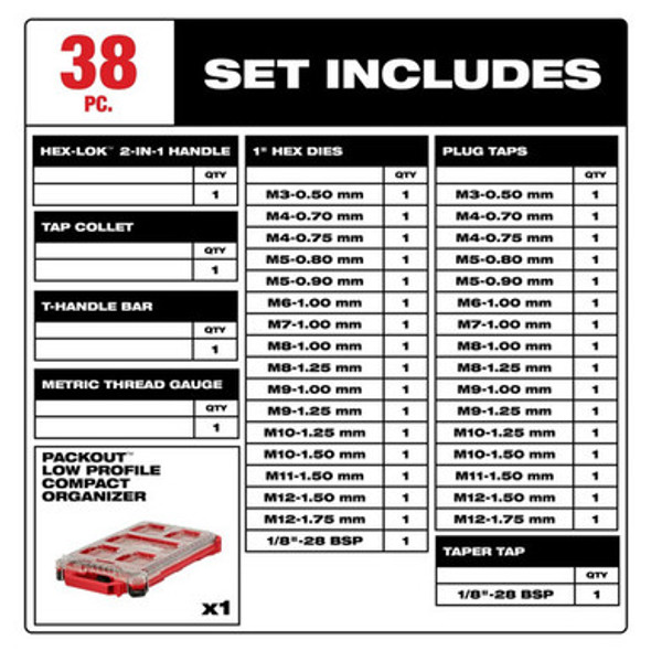 Milwaukee 49-22-5603 38PC Metric Tap & Die PACKOUT Set w/ Hex-LOK 2-in-1 Handle
