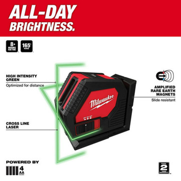 Milwaukee 3421 Green Cross Line Laser