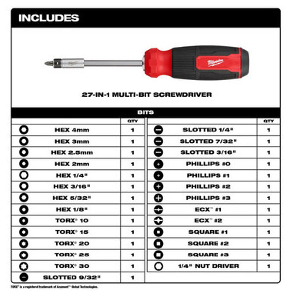 Milwaukee 48-22-2901 27-in-1 Multi-Bit Screwdriver