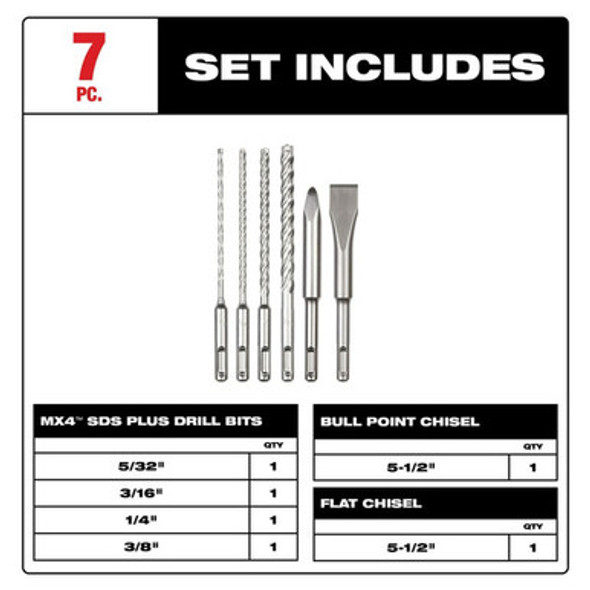 Milwaukee 48-20-7662 6pc. SDS Plus MX4 4-Cutter & Chisel Kit