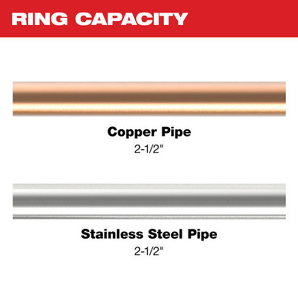 Milwaukee 49-16-2656X 2-1/2" CTS-V Pivoting Press Ring for M18 FORCE LOGIC Press Tools