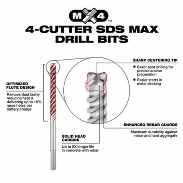 Milwaukee 48-20-3955 SDS Max 4CT MX4 1" x 24" x 29"