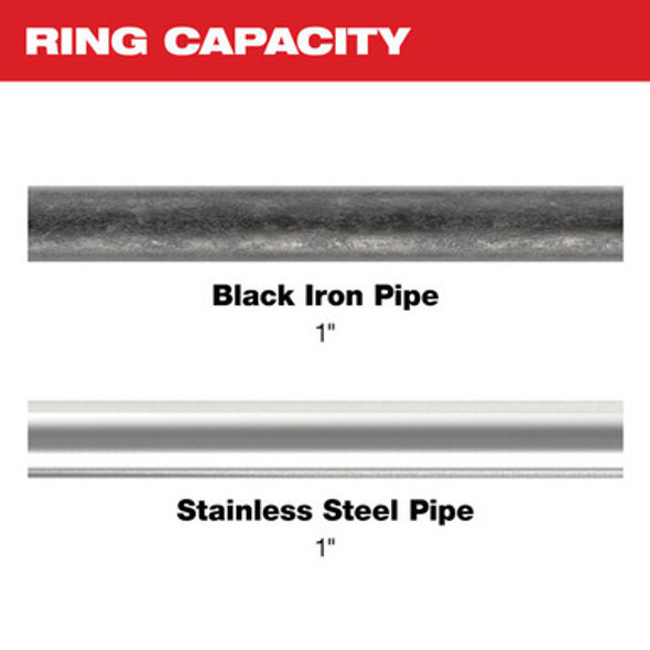 Milwaukee 49-16-2652BX 1" IPS-P Pivoting Press Ring for M18 & M12 FORCE LOGIC Press Tools