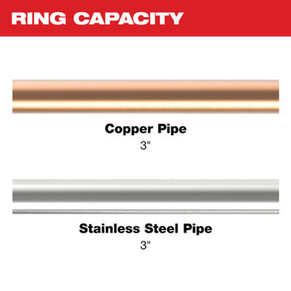 Milwaukee 49-16-2657X 3" CTS-V Pivoting Press Ring for M18 FORCE LOGIC Press Tools