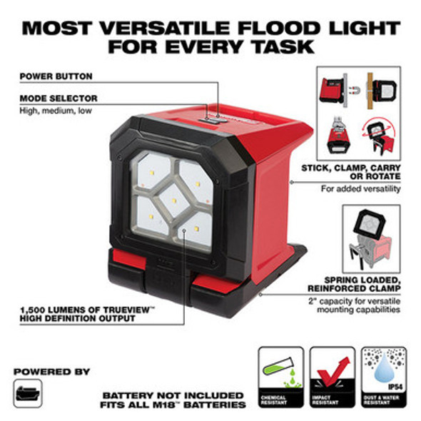 Milwaukee 2365-20 M18 ROVER Mounting Flood Light