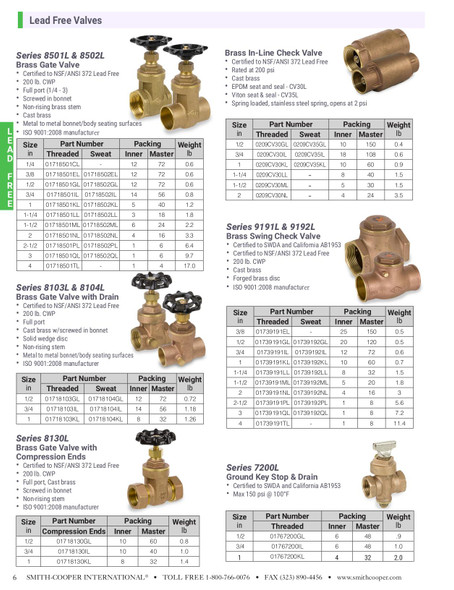 8103L Brass Gate Valve with Drain Catalog Page