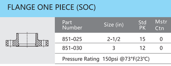 Schedule 80 PVC Flange One Piece (SOC)