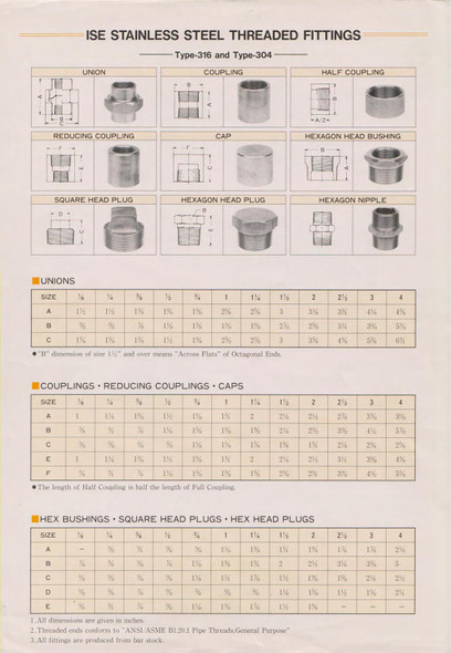 Merit Brass Stainless Steel Barstock Fitting Dimensions