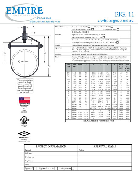 Fig. 11 Adjustable Clevis Hanger Submittal