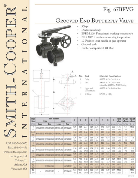 Grooved Butterfly Valve Cut Sheet