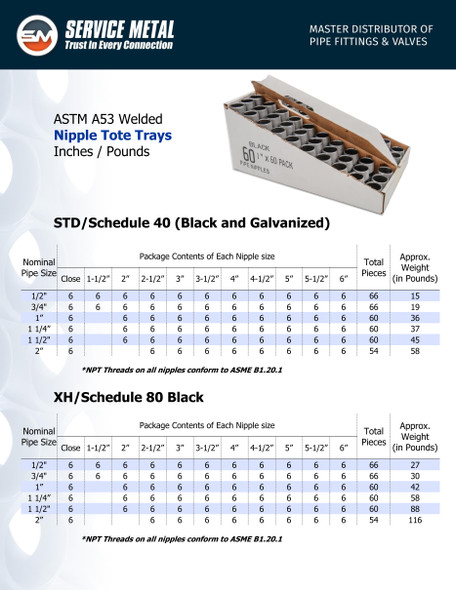 Standard Black Nipple Tote Tray Spec Sheet