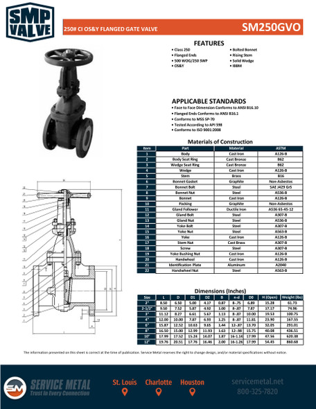 SM250GVO 250# OS&Y Gate Valve Data Sheet