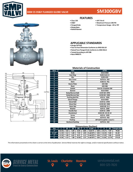 300# Cast Steel Flanged Globe Valve 2"-4" Spec Sheet