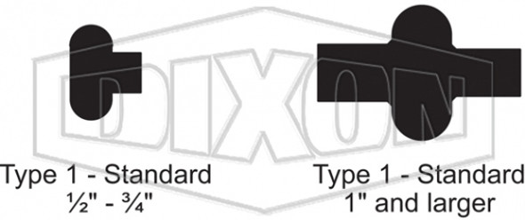 40MP-G400 - Standard Clamp Gasket