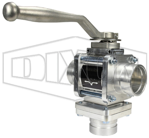 2WAYBV200VIC3 - Dixon MannTek Two-Way Full Flow Grooved Connection Ball Valve