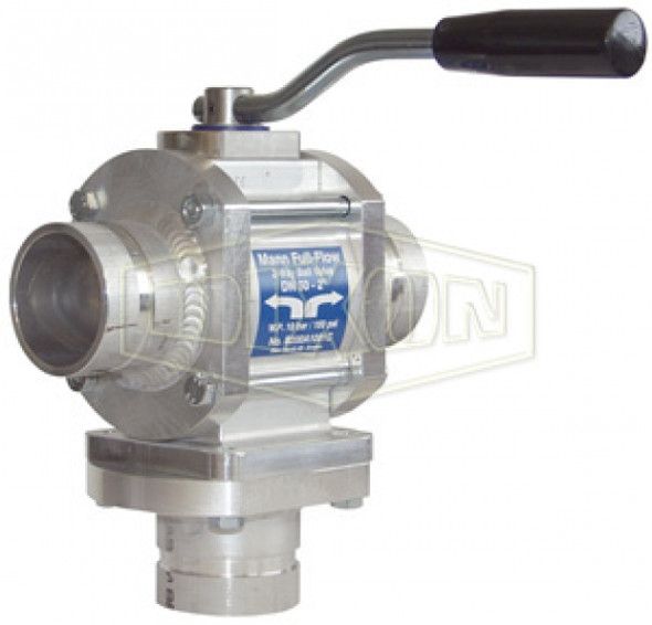 2WAYBV300VIC3 - Dixon MannTek Two-Way Full Flow Grooved Connection Ball Valve