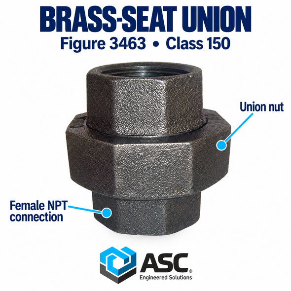 Black malleable iron brass-seat union, Figure 3463, Class 150 showing union nut and female npt connection