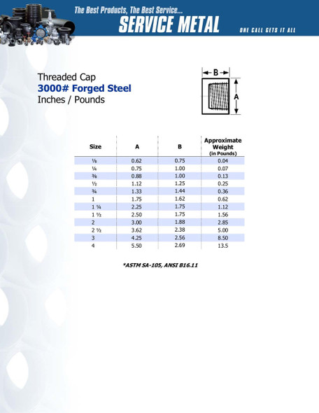 3000# Forged Steel Threaded Cap Dimensions