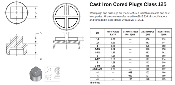 Ward Cast Iron Plug Dimensions