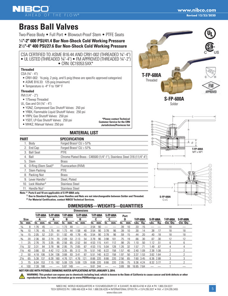 Nibco S-FP-600A Spec Sheet Nibco S-FP-600A Spec Sheet