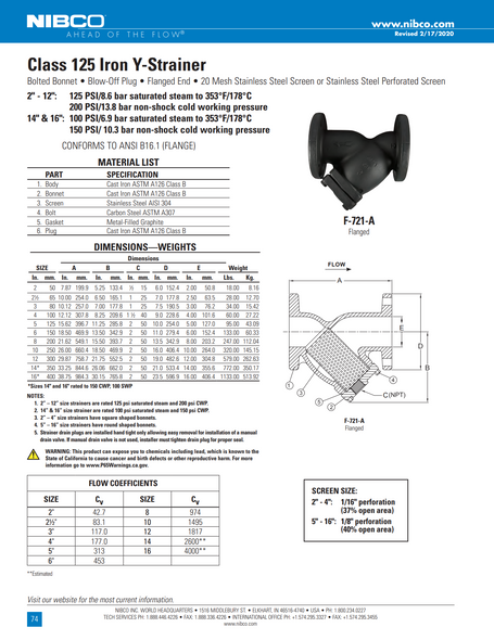 Nibco F-721-A Cut Sheet Nibco F-721-A Cut Sheet