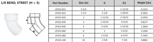 PVC DWV 1/8 Bend 45 Street Elbow (HUB x SPG) Dimensions