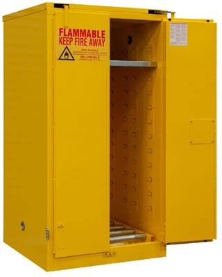FLAMMABLE STORAGE CABINETS - H1055SDSR-50