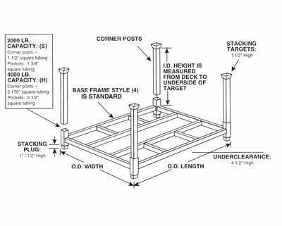 PORTABLE STACKING RACKS - CORNER POSTS  - HP48D4