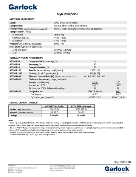 Garlock 2900/2950 Material Specifications