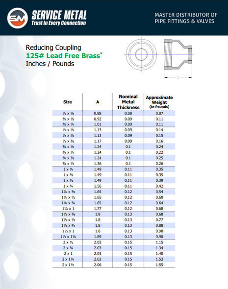 125# Lead-Free Brass Reducing Coupling Specs