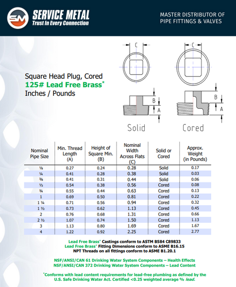 125# Lead-Free Brass Solid Square Head Plug Specs