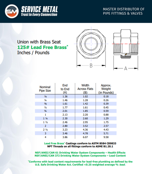 125# Lead-Free Brass Union Specs