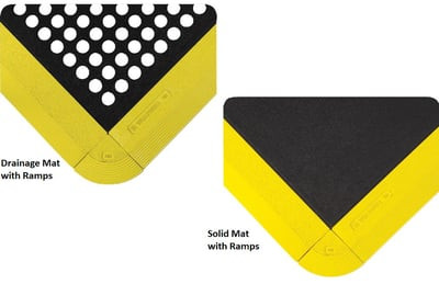 24/Seven® Locksafe® Mats - 578.EDGINGFNBRBK