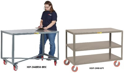 All-Welded Mobile Tables - HIP-2448RM-BRK