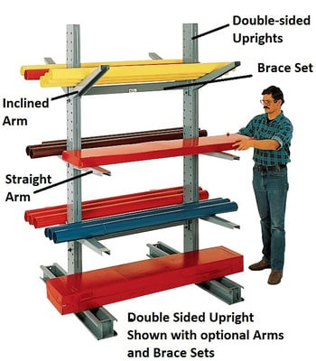 Braces For Series 1000 Medium-Duty Cantilever Racks - HM3B36