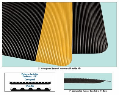 Corrugated Matting - Custom Cut - HCSHC36-YB