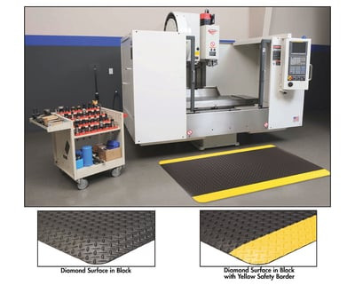 Diamond Surface Anti-Fatigue Matting - Custom Lengths - HDS15-2SPCB