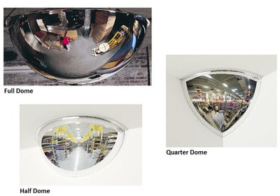 Dome Mirrors - HTPV18-90
