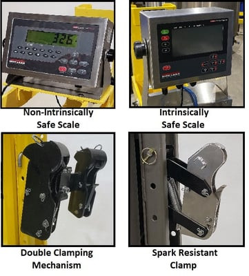 Easylift Drum Transporter Options - H-DCM DRUM TRANSPORT OPTION