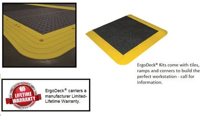 Ergodeck® Modular Flooring - 561.78X18X18BK-CS10