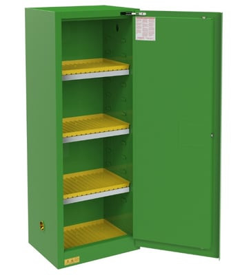 Fm Approved Pesticide Storage Cabinets - H1024S-83T