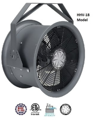 High Velocity Air Circulators - HHV30-277V