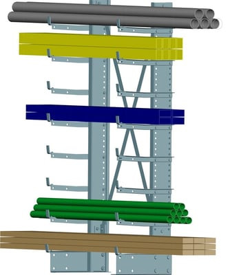 Minitree® Light Duty Cantilever Racks - HMT251CD36